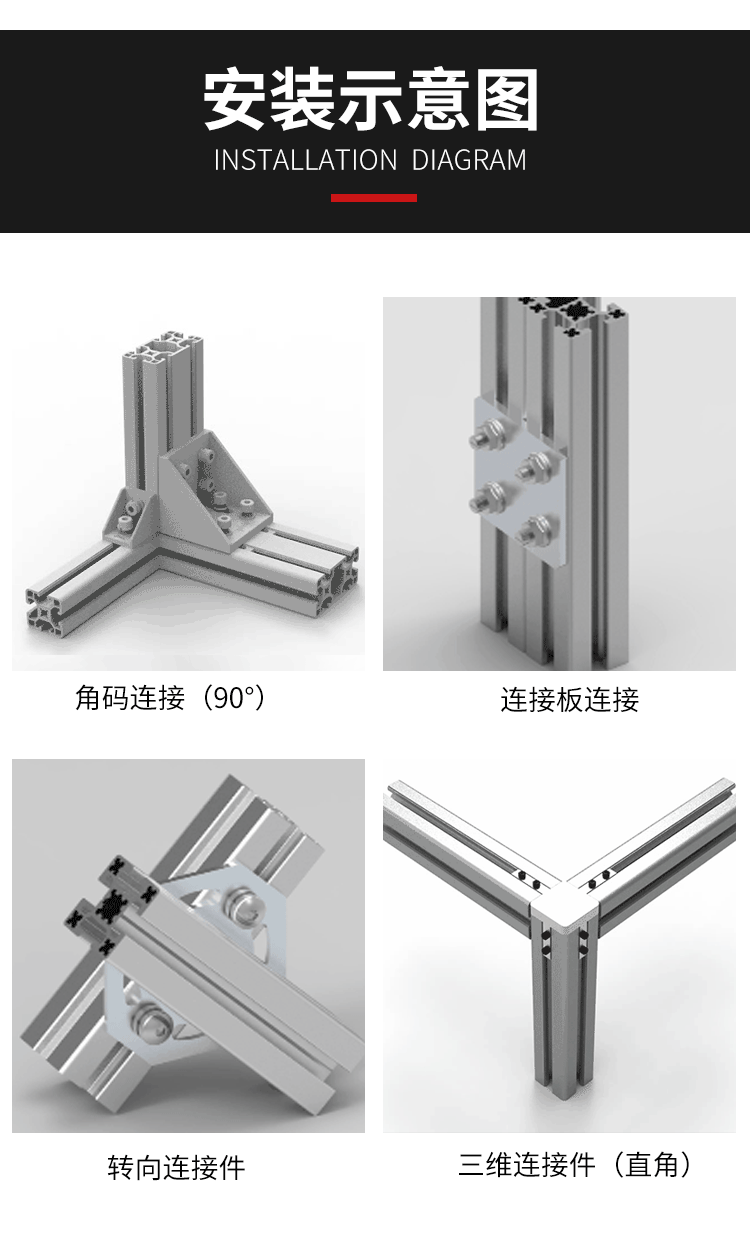 安裝說明