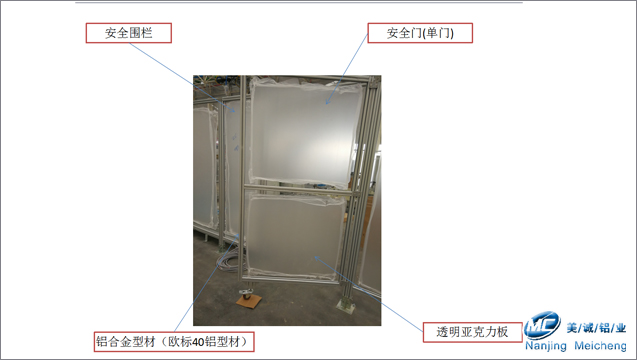 工業(yè)鋁型材框架分解圖