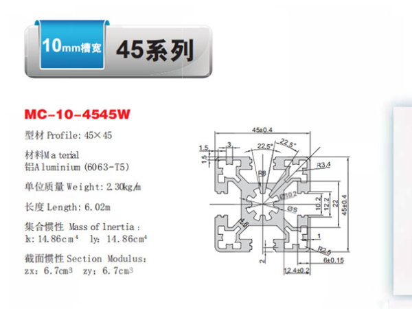 鋁型材45系列都包括哪些？