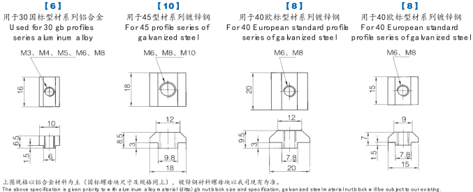 方形螺母圖紙